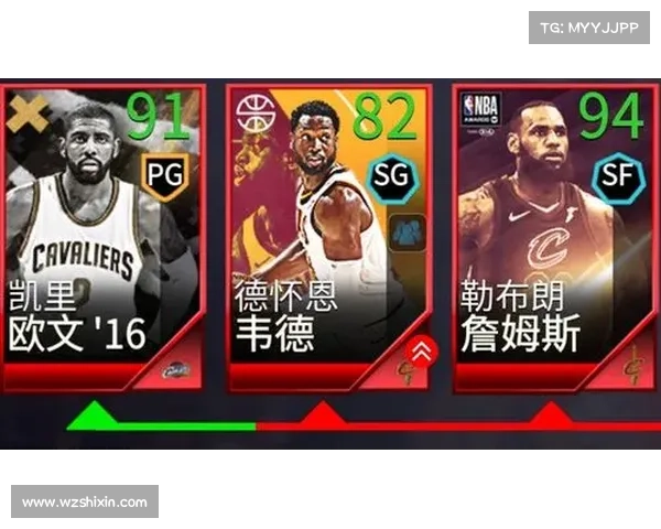 改变NBA Live游戏昵称的绝佳指南 改变NBA Live游戏昵称的绝佳指南