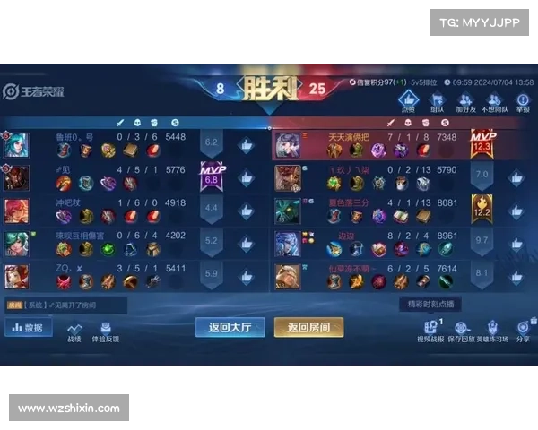 新手王者荣耀辅助攻略 新手王者荣耀辅助攻略